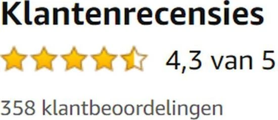 Beste recensies van ???? IMPERIO Premium Haarvezels Donkerbruin - Kaalheid Mannen - Alopecia Vrouwen - 100% Onzichtbaar ???? 22 Beste recensies van ???? IMPERIO Premium Haarvezels Donkerbruin - Kaalheid Mannen - Alopecia Vrouwen - 100% Onzichtbaar ???? - Afbeelding 22