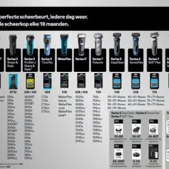 Beste Verkoop ⌛ Braun Series 6 60-N4820cs Grijs - Elektrisch Scheerapparaat Met Precisietrimmer En Baardtrimmer ❤️ 29 Beste Verkoop ⌛ Braun Series 6 60-N4820cs Grijs - Elektrisch Scheerapparaat Met Precisietrimmer En Baardtrimmer ❤️ -Weleda Shop 550x388