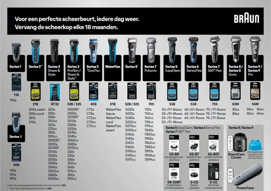 Beste Verkoop ⌛ Braun Series 6 60-N4820cs Grijs - Elektrisch Scheerapparaat Met Precisietrimmer En Baardtrimmer ❤️ 15 Beste Verkoop ⌛ Braun Series 6 60-N4820cs Grijs - Elektrisch Scheerapparaat Met Precisietrimmer En Baardtrimmer ❤️ - Afbeelding 15