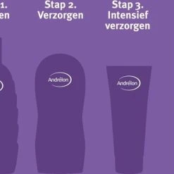 Gloednieuw ⌛ Andrélon Classic Glans Shampoo - 6 X 450 Ml - Voordeelverpakking ⭐ -Weleda Shop 550x391 2