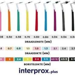 Gloednieuw ???? Interprox Plus Super Micro Flosdraad - 2 Mm - 6 Stuks ???? 24 Gloednieuw ???? Interprox Plus Super Micro Flosdraad - 2 Mm - 6 Stuks ???? -Weleda Shop 550x490 1