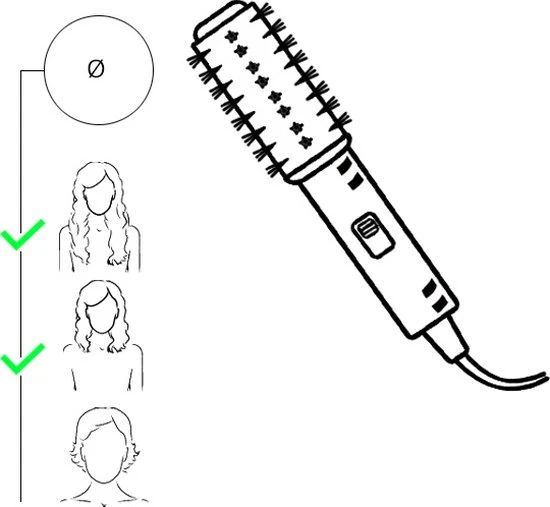 Uitgang ???? One Step 3-in-1 Föhnborstel Rond - Keramische Magic Brush Voor Lang/Kort/Stijl/Krullen - Zwart ???? 2 Uitgang ???? One Step 3-in-1 Föhnborstel Rond - Keramische Magic Brush Voor Lang/Kort/Stijl/Krullen - Zwart ???? - Afbeelding 2