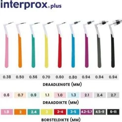 Gloednieuw ???? Interprox Plus Super Micro Flosdraad - 2 Mm - 6 Stuks ???? 28 Gloednieuw ???? Interprox Plus Super Micro Flosdraad - 2 Mm - 6 Stuks ???? -Weleda Shop 550x546