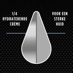 Korting ???? Dove Men+Care Deodorantspray Clean Comfort - 6 X 150 Ml - Voordeelverpakking ???? 9 Korting ???? Dove Men+Care Deodorantspray Clean Comfort - 6 X 150 Ml - Voordeelverpakking ???? -Weleda Shop 550x547 4