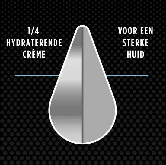 Korting ???? Dove Men+Care Deodorantspray Clean Comfort - 6 X 150 Ml - Voordeelverpakking ???? 5 Korting ???? Dove Men+Care Deodorantspray Clean Comfort - 6 X 150 Ml - Voordeelverpakking ???? - Afbeelding 5