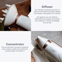 Coupon ???? Adler Fohn - Haardroger - Fohn Met Diffuser - Haarfohn - 2400W - WIT ✨ 11 Coupon ???? Adler Fohn - Haardroger - Fohn Met Diffuser - Haarfohn - 2400W - WIT ✨ -Weleda Shop 550x550 128