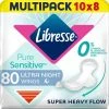 Beste deal ???? Libresse Pure Sensitive - Ultra Night + Wings Maandverband- 80 Stuks ✨