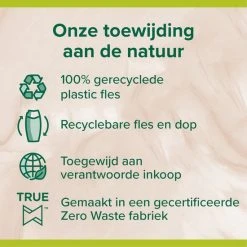 Groothandel ???? Palmolive Wellness Revive Douchegel 6 X 250ml ???? -Weleda Shop 550x550 600