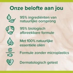 Groothandel ???? Palmolive Wellness Revive Douchegel 6 X 250ml ???? -Weleda Shop 550x550 601