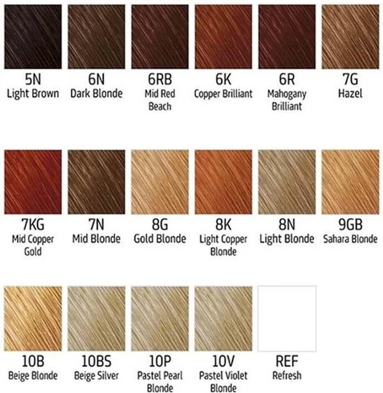 Groothandel ???? Goldwell - Colorance - Soft Color Kleurmousse - 10P Pastel Pearl Blonde - 125 Ml ⭐ 2 Groothandel ???? Goldwell - Colorance - Soft Color Kleurmousse - 10P Pastel Pearl Blonde - 125 Ml ⭐ - Afbeelding 2
