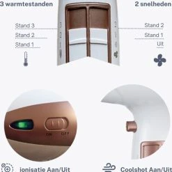 Coupon ???? Adler Fohn - Haardroger - Fohn Met Diffuser - Haarfohn - 2400W - WIT ✨ 12 Coupon ???? Adler Fohn - Haardroger - Fohn Met Diffuser - Haarfohn - 2400W - WIT ✨ -Weleda Shop 550x574 1