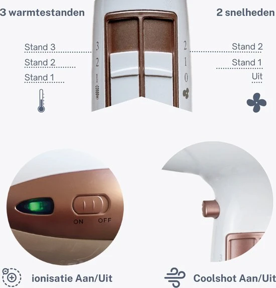 Coupon ???? Adler Fohn - Haardroger - Fohn Met Diffuser - Haarfohn - 2400W - WIT ✨ 5 Coupon ???? Adler Fohn - Haardroger - Fohn Met Diffuser - Haarfohn - 2400W - WIT ✨ - Afbeelding 5